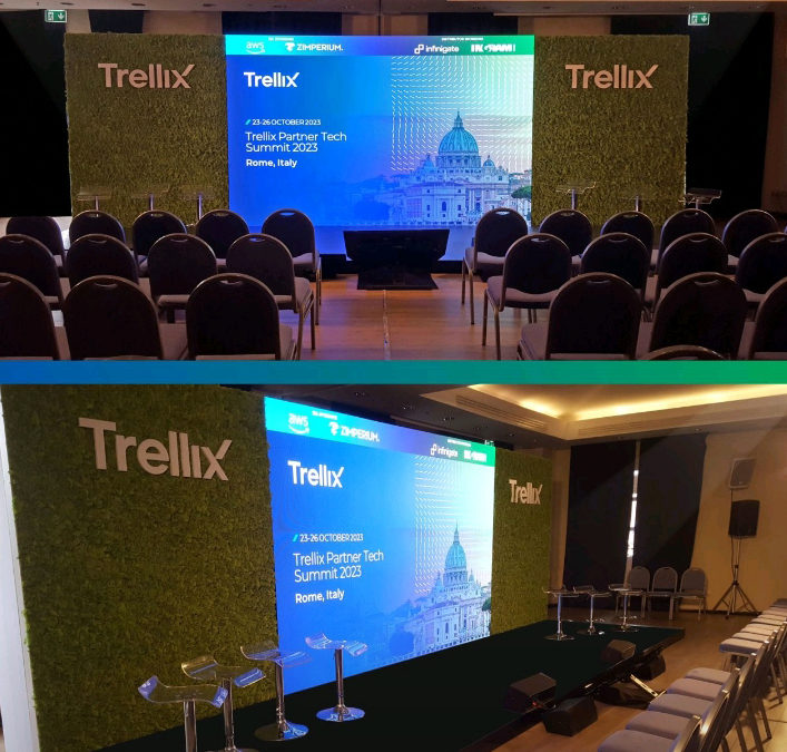 Trellix Partner Tech SummitAMM Communication