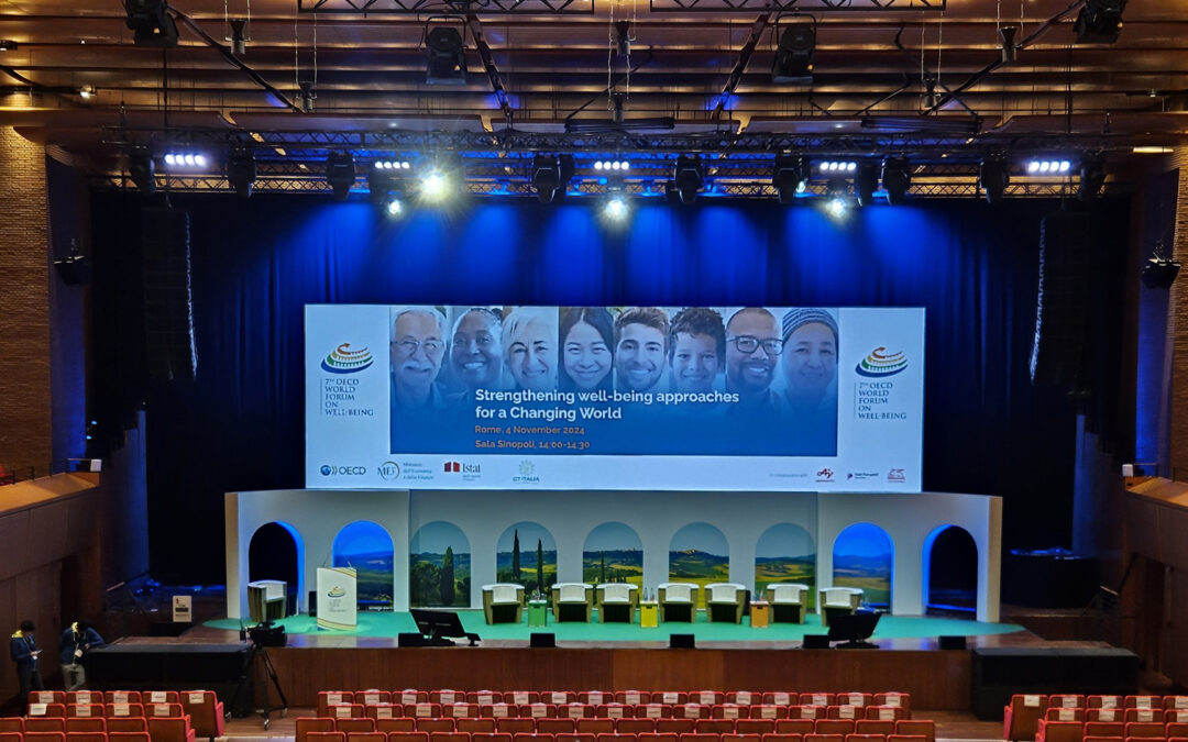 7th OECD WORLD FORUM ON WELL-BEING 2024￼